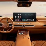 LG ELECTRONICS BRINGS INTEGRATED NEXT-GENERATION VEHICLE SOLUTIONS TO GENESIS GV90